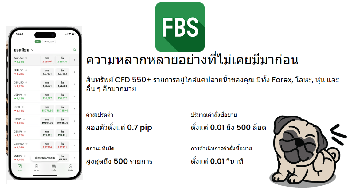 FBS สเปรดดีไหม