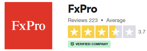 fxpro trustpilot