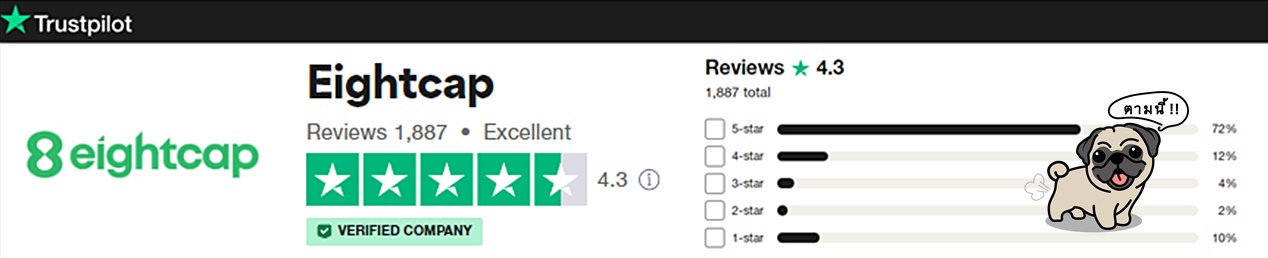 ความคิดเห็นจากผู้ใช้งาน Trustpilot