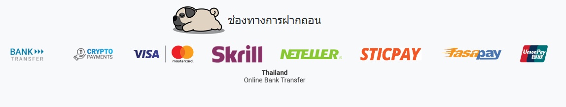 ช่องทางการฝากถอนเงินผ่านธนาคารไทย Tickmill