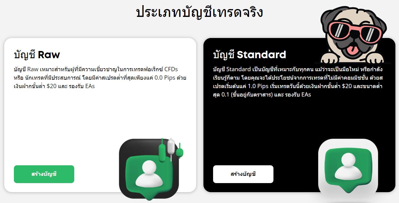 ประเภทบัญชีเทรดจริง Eightcap