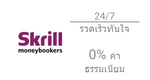 เน็ตเทลเลอร์สกริล (Neteller Skrill)2