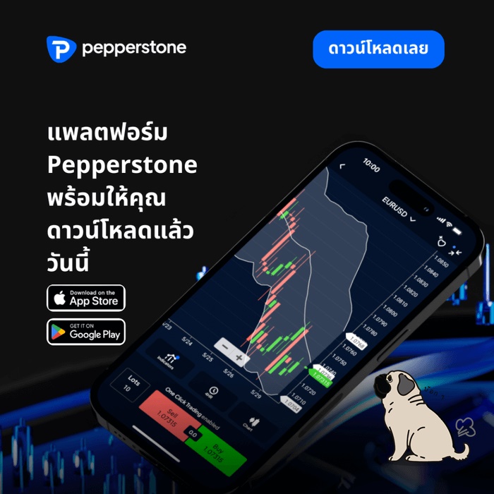 แพลตฟอร์มการซื้อขายและเครื่องมือ Pepperstone