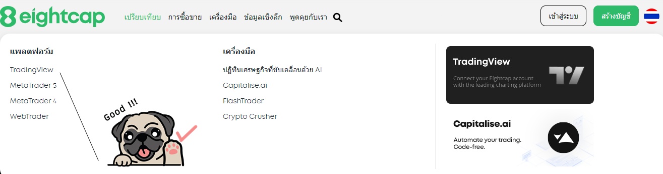 แพลตฟอร์มการเทรด Eightcap