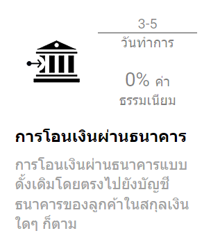 โอนเงินผ่านธนาคาร (Bank Wire Transfer)