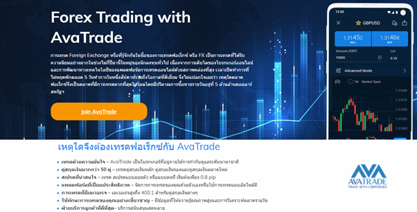 ข้อดีโบรกเกอร์ AvaTrade