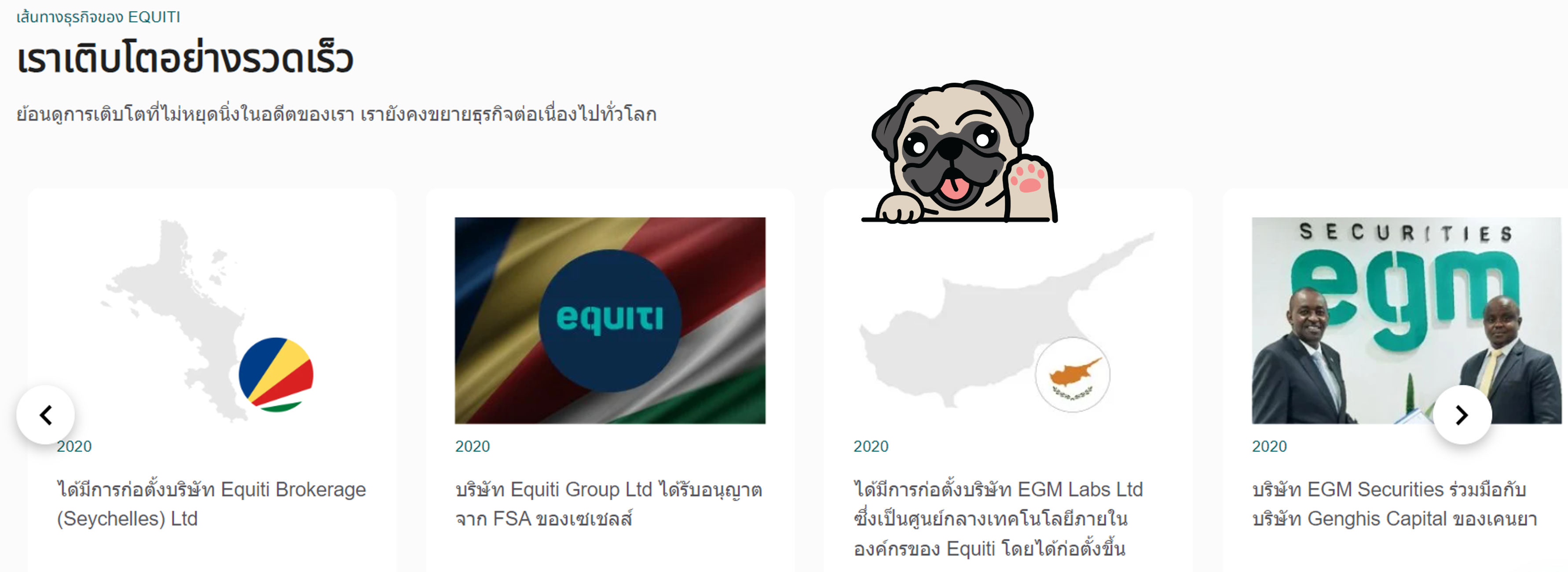 ความน่าเชื่อถือของโบรกเกอร์ Equiti