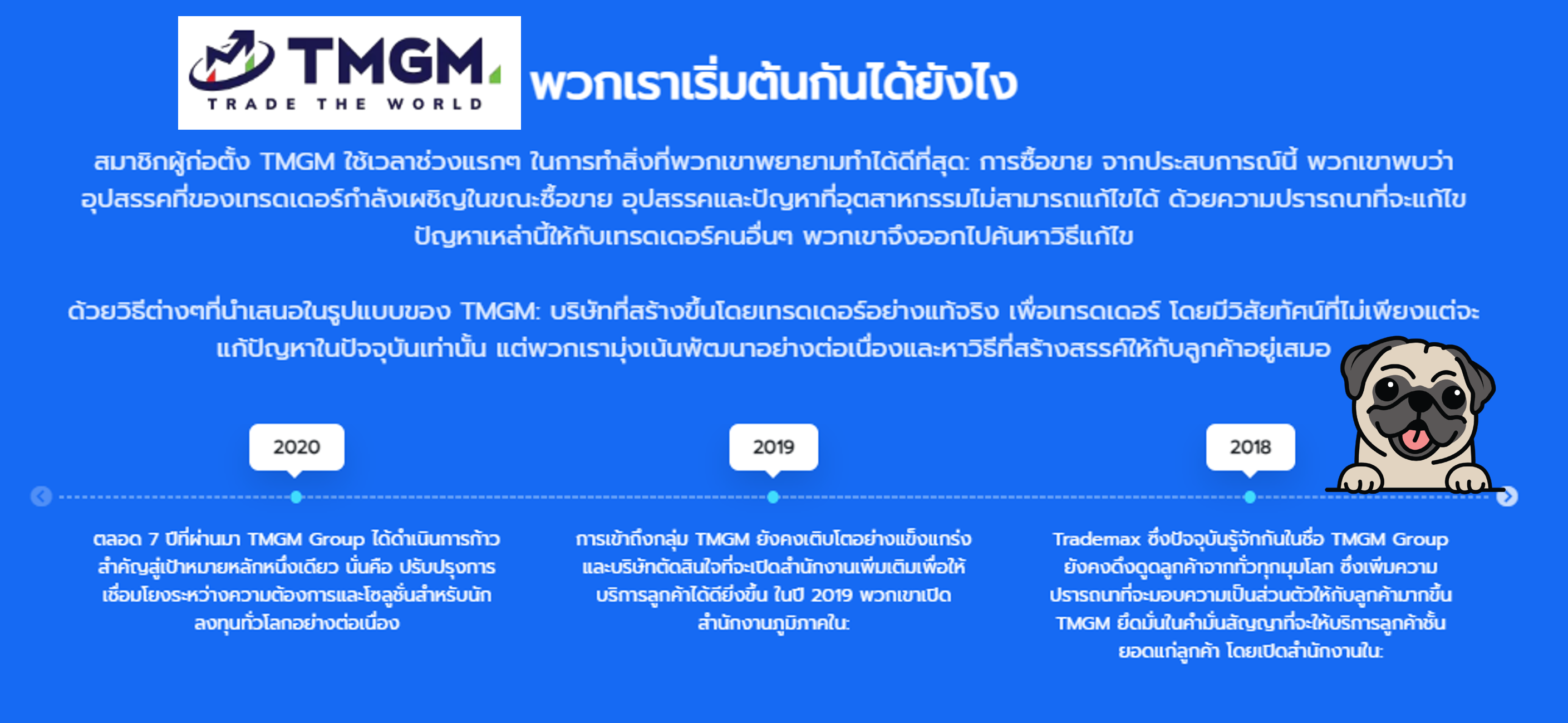 ความเป็นมาของโบรกเกอร์ tmgm