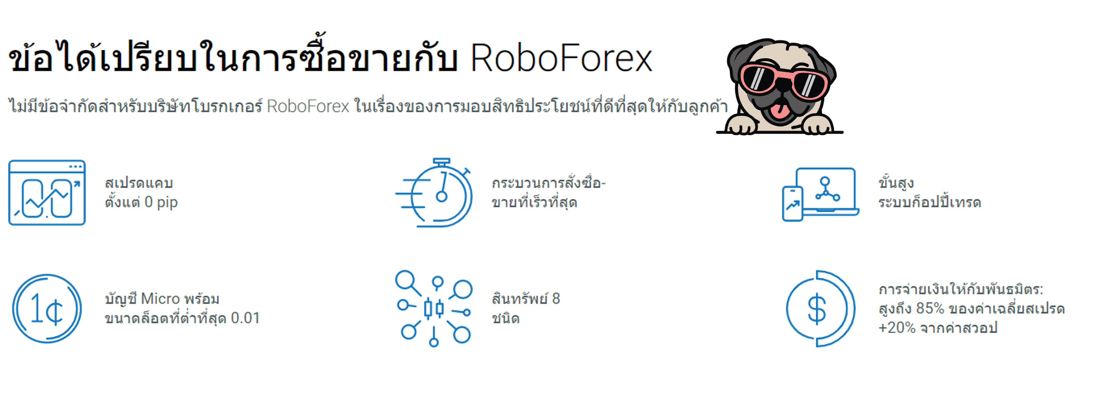 จุดเด่น roboforex