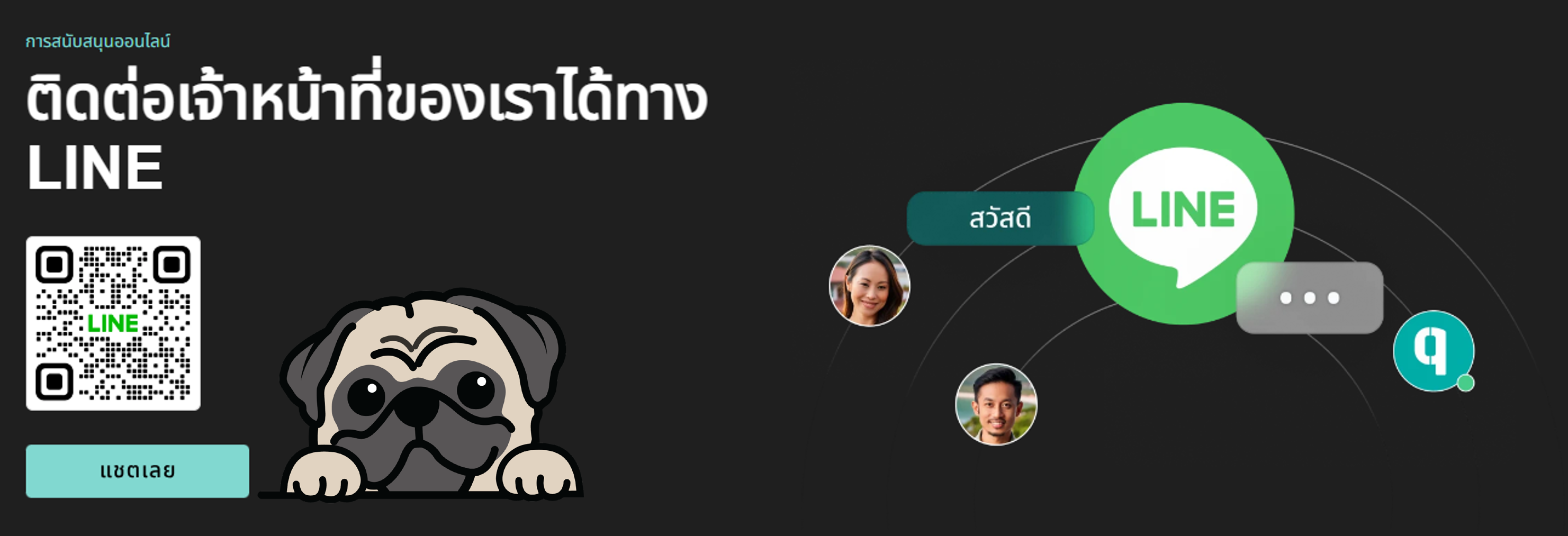 ช่องทางการติดต่อ Equiti