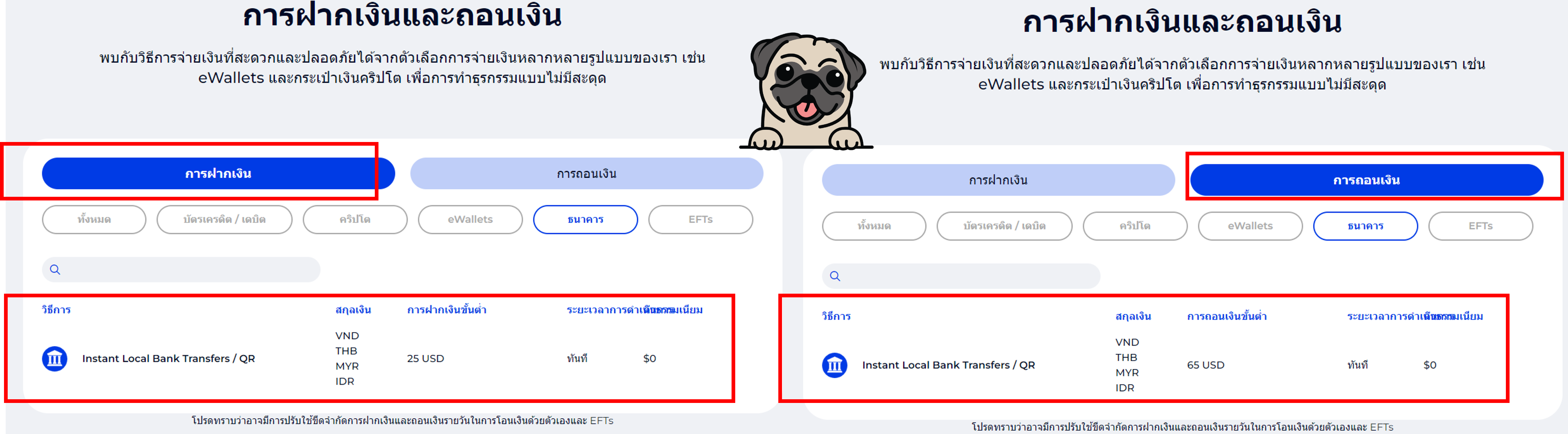 ช่องทางการฝากถอนเงินที่เหมาะกับคนไทยของโบรกเกอร์ fxgt