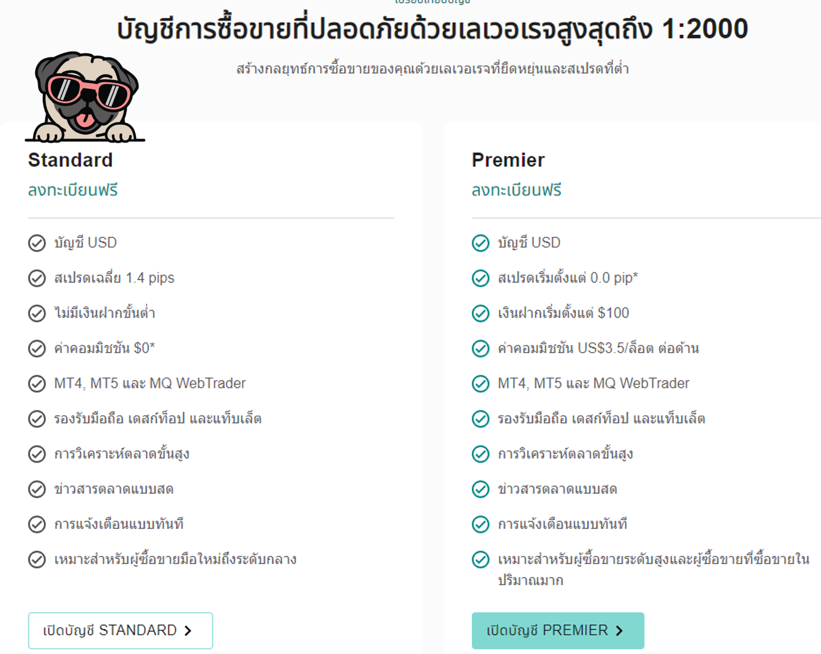 ประเภทบัญชี Equiti