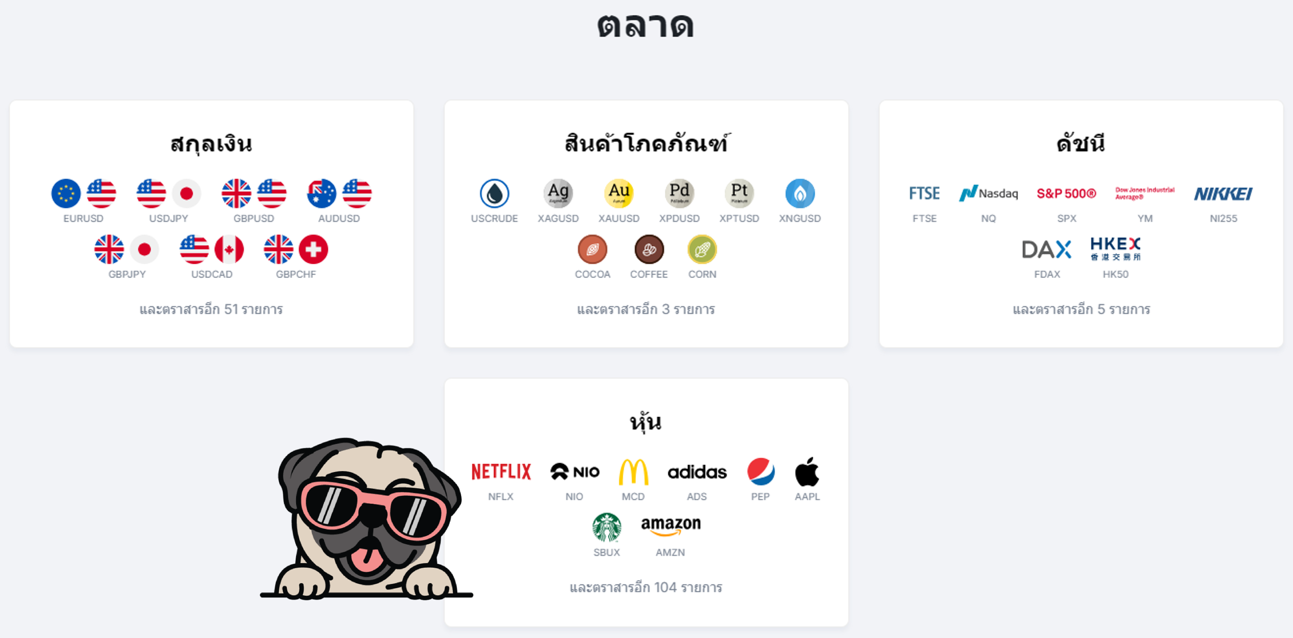 ผลิตภัณฑ์ของ LiteFinance