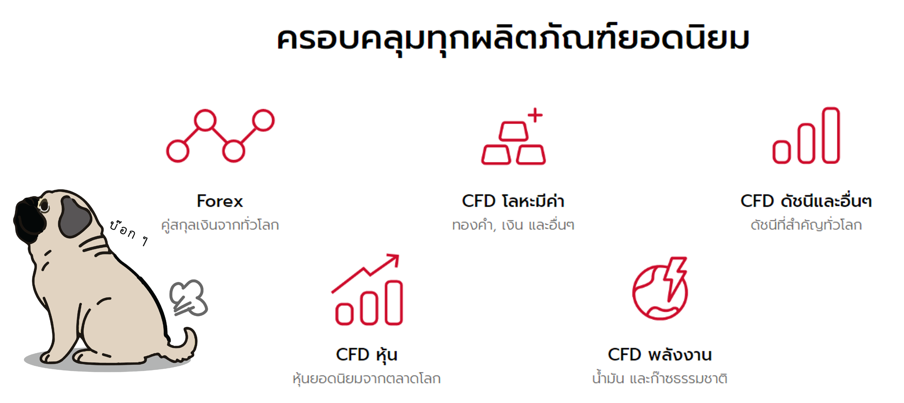 ผลิตภัณฑ์ที่เทรดได้ของ GOFX