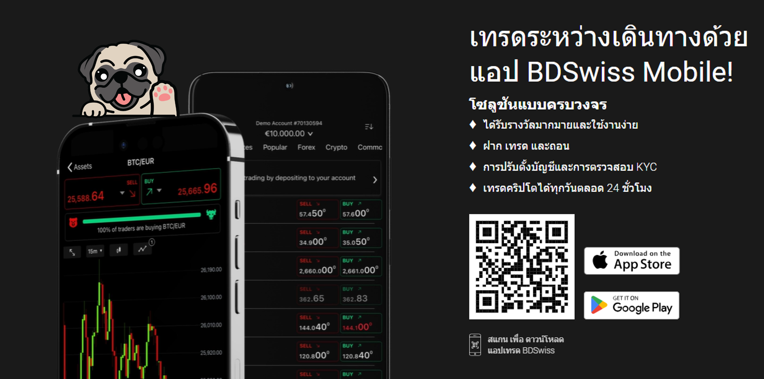 แพลตฟอร์มการเทรด BDSwiss